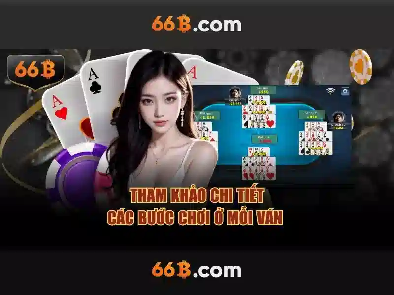 Giao diện nhà cái hoàn hảo