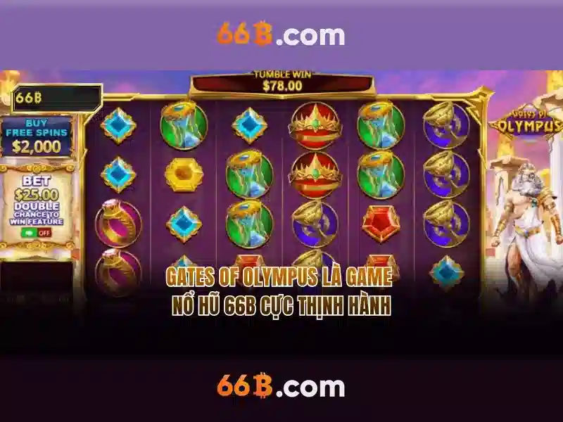 Ưu thế và sức cạnh tranh