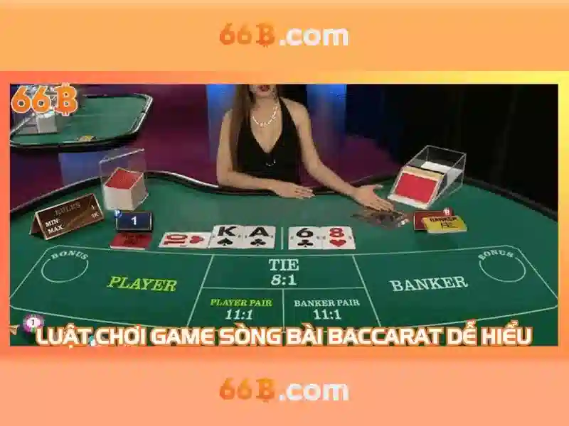 Kiến trúc và quy mô của 66b