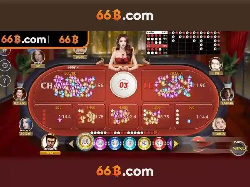 Mô hình 66B: Khái quát về một tham số lớn trong trí tuệ nhân tạo Giao diện nhà cái hoàn hảo