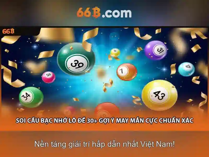 Kiến trúc và tham số của 66B