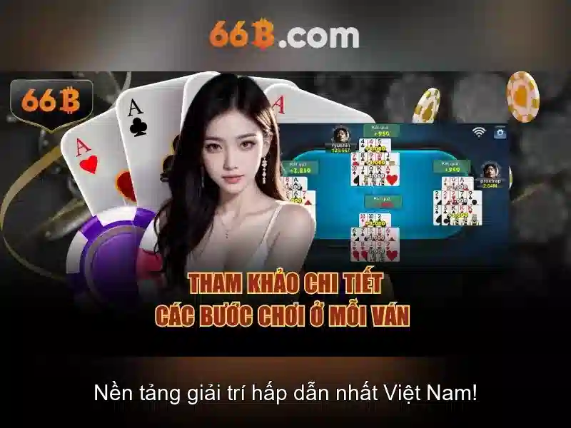 Giao diện nhà cái hoàn hảo