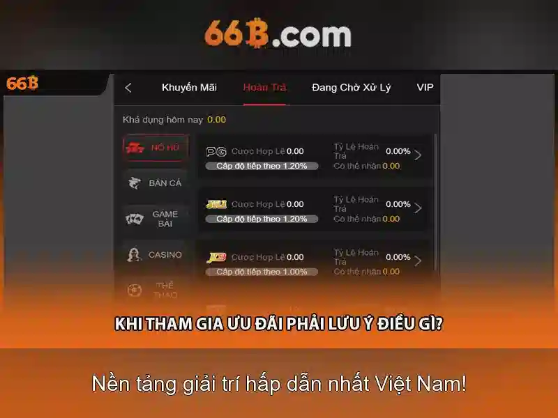 Kiến trúc của 66B và tham số 66 tỷ