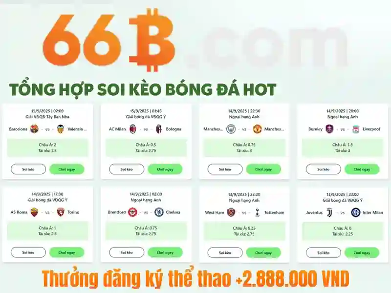 66b android – Mở mở kỉ nguyên di động thông minh