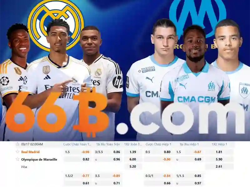 Lợi thế cạnh tranh của đăng nhập 66b